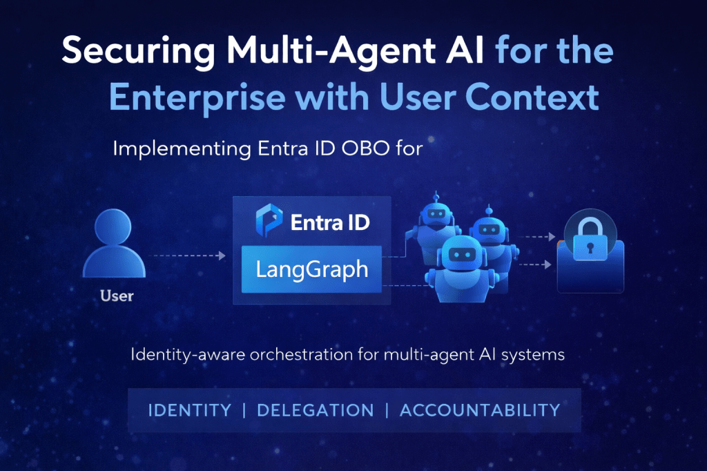 Securing A Multi-Agent AI Solution Focused on User Context & the Complexities of On-Behalf-Of.